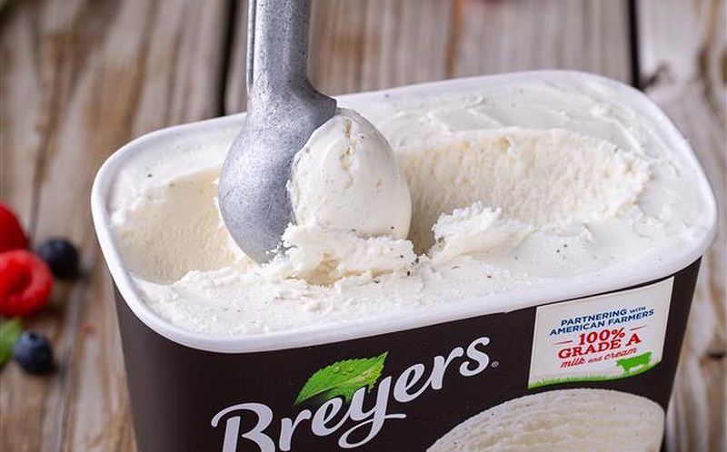 Historical pricing of Breyers Original Vainlla Ice Cream in the the United States